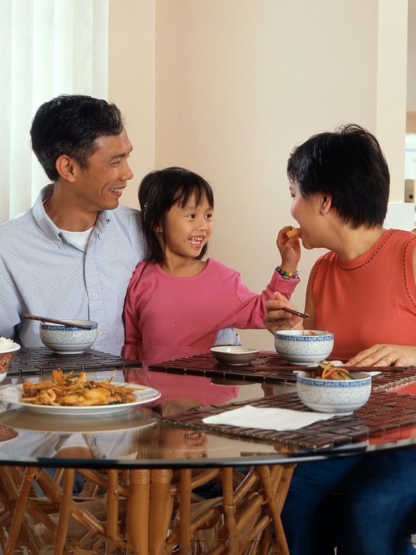 Religious Ed Cards Family Meal